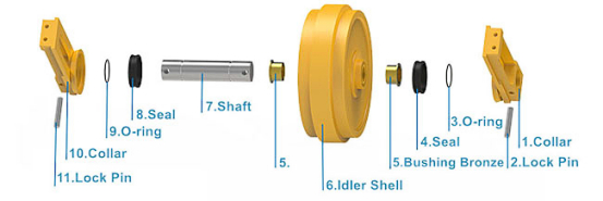 Idler (7)950