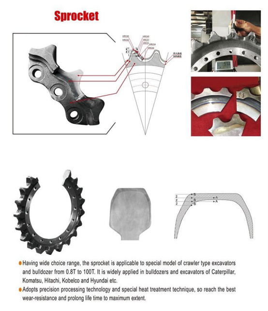 Sprocket (7)459