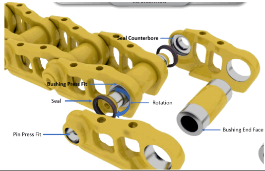 track chain (6)499