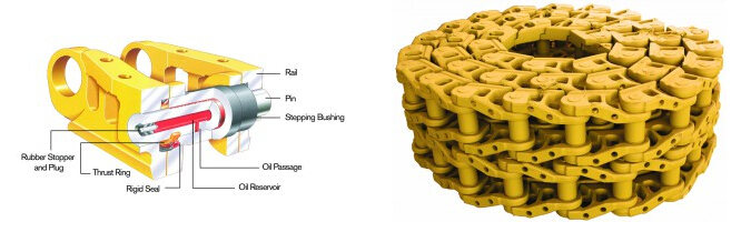 track chain (9)1050